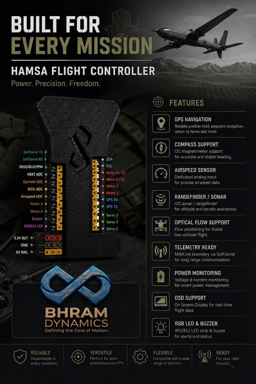 HAMSA F4 Flight Controller